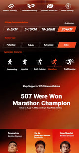 Xtep 160X 7.0 Pro Running Shoes 2025 Professional Marathon PB Carbon Plate Sports Shoes Cushioning Shock Sneakers 975319110041