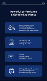 G90 7inch Portable Handheld Game Console 64GB 4000mAh High-Definition Arcade Nostalgic Retro TV Gaming Controller for PSP/PS1