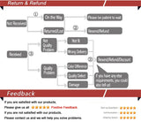 High Street Comfortable Refined Trendy Niche Beautiful Simple Retro Fashion Cashmere Dress Elegant and Trendy for Casual AF1939