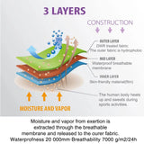 Men's Kayaking Breathable Dry Suit Surfing Fly Fishing Three-Layer Waterproof Fabric Neoprene Cuffs And Neckline Drysuit DM-2