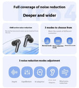 EarFun Air Pro 4 Wireless Earphone Active Noise Reduction HI-FI Bluetooth5.4 Earphones E-sports IPX5 Waterproof PC Gamer Headset