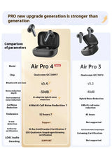 EarFun Air Pro 4 Wireless Earphone Active Noise Reduction HI-FI Bluetooth5.4 Earphones E-sports IPX5 Waterproof PC Gamer Headset