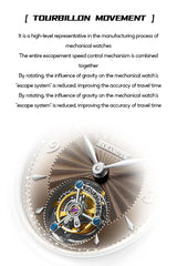 FARASUTE Tourbillon Sports Watch Men Luxury Watch Peacock Tourbillon Movement Sapphire Stainless Steel Waterproof Watch Relogio