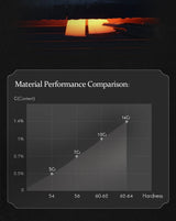 HEZHEN 8.3 Inches Chef Knife Power Steel Core 73 Layer Damascus Steel Kitchen Tools For Maet Cooking Knives Beautiful Gift Box