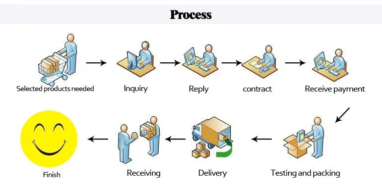 PODS2 Wireless Headphones Fashion Outdoor Sports Waterproof Headphones 4.1With charging case display touch control headset music