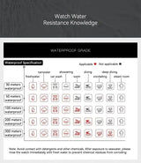 TOPHILL Tourbillon Watch for Men Automatic Movement Luxury watch Power reserve 5Bar Waterproof Sapphire glass