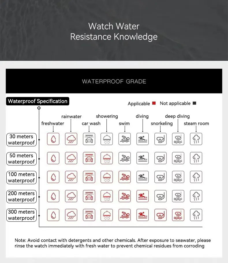 TOPHILL Tourbillon Watch for Men Automatic Movement Luxury watch Power reserve 5Bar Waterproof Sapphire glass