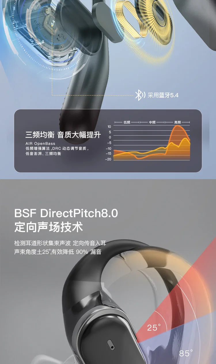 New intelligent digital noise reduction non in ear air conduction wireless earphones with ultra long battery Bluetooth earphones