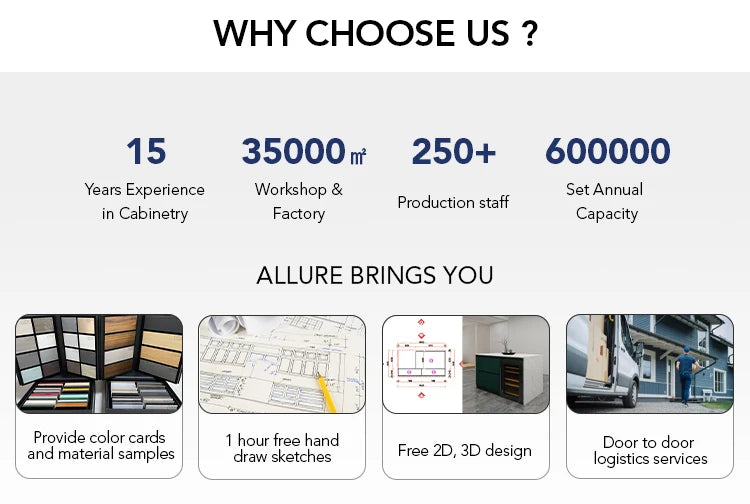 Professional Cabinet Design, Kitchen Cabinets, Manufacturer Customization, Furniture, Integrated Kitchen Cabinets, Sets
