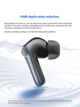 EarFun Air Pro 4 Wireless Earphone Active Noise Reduction HI-FI Bluetooth5.4 Earphones E-sports IPX5 Waterproof PC Gamer Headset