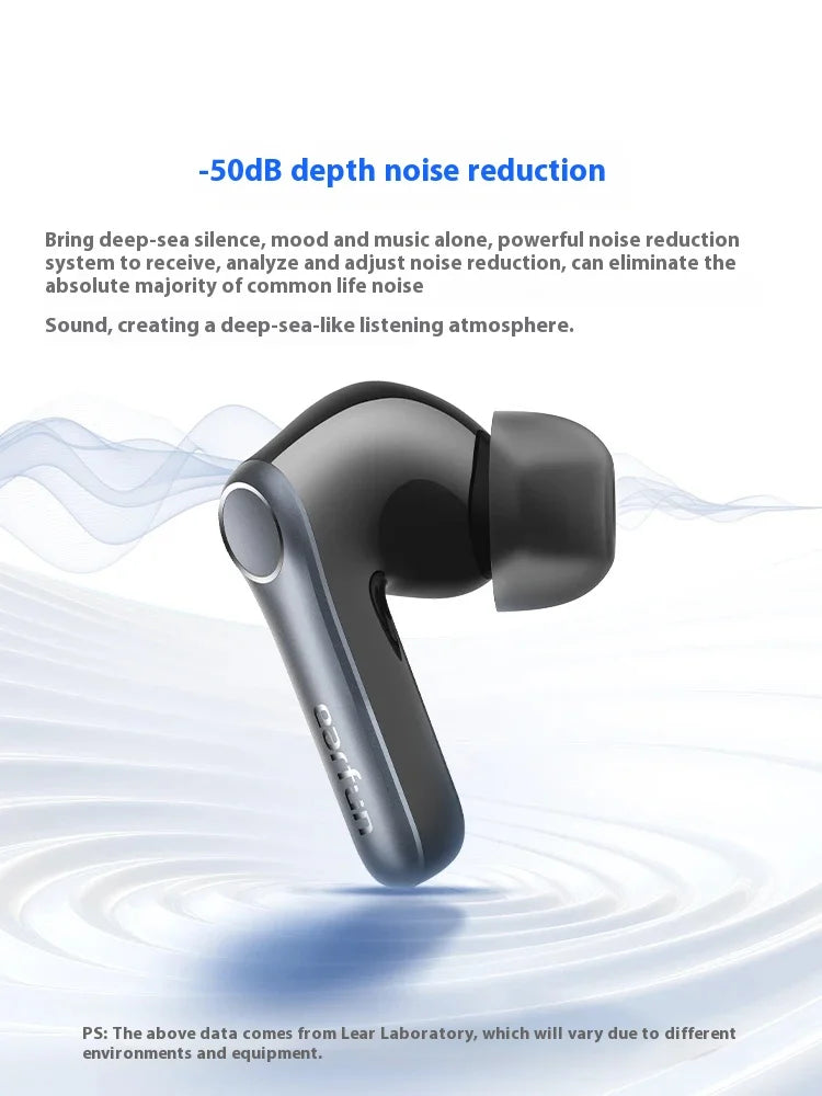EarFun Air Pro 4 Wireless Earphone Active Noise Reduction HI-FI Bluetooth5.4 Earphones E-sports IPX5 Waterproof PC Gamer Headset