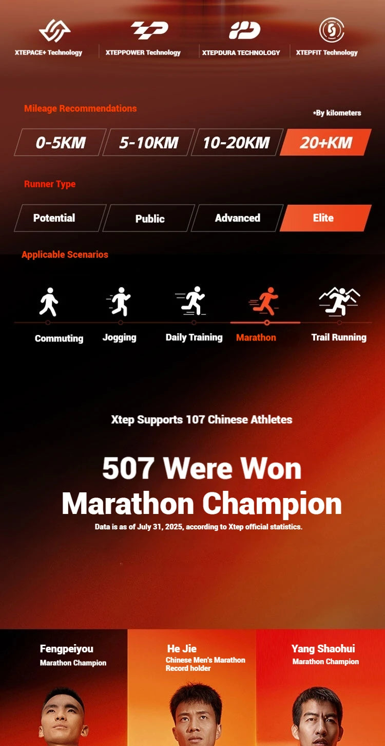 Xtep 160X 7.0 Pro Running Shoes 2025 Professional Marathon PB Carbon Plate Sports Shoes Cushioning Shock Sneakers 975319110041