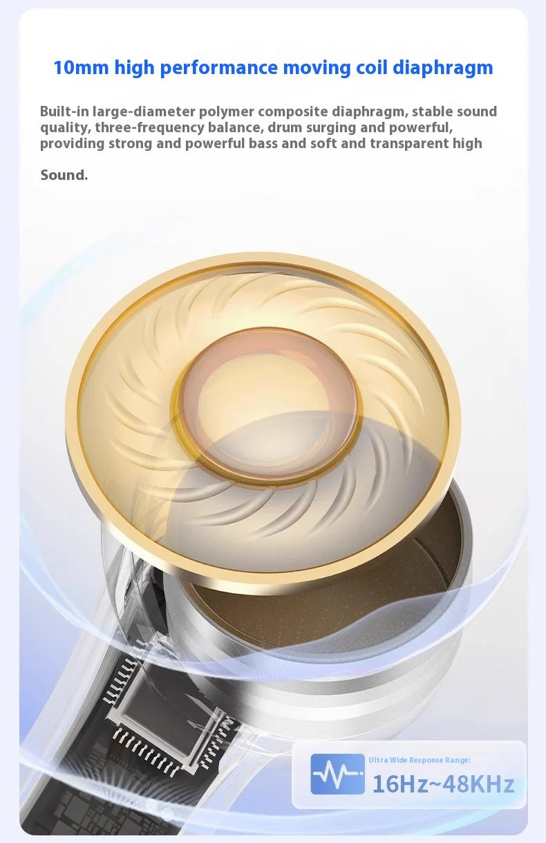 EarFun Air Pro 4 Wireless Earphone Active Noise Reduction HI-FI Bluetooth5.4 Earphones E-sports IPX5 Waterproof PC Gamer Headset