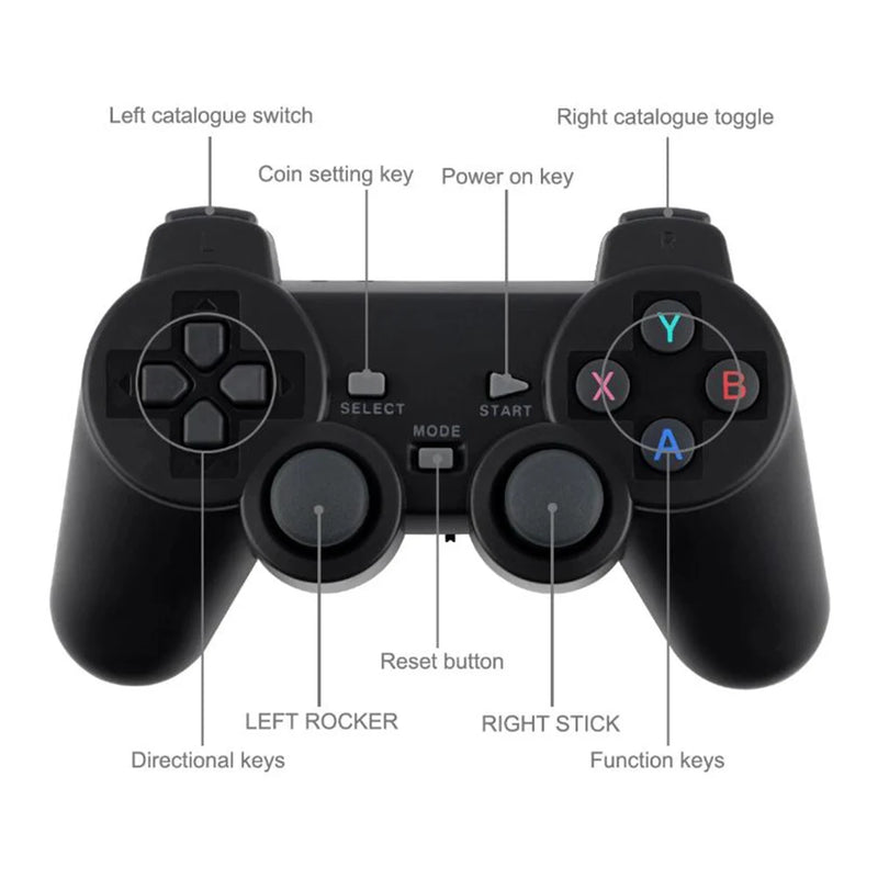 Gaming Console 58000 Games 256G TV Handheld Game Console 4K Wireless Gamepads HDMI-Compatible Wireless Controller for PS1 N64 DC