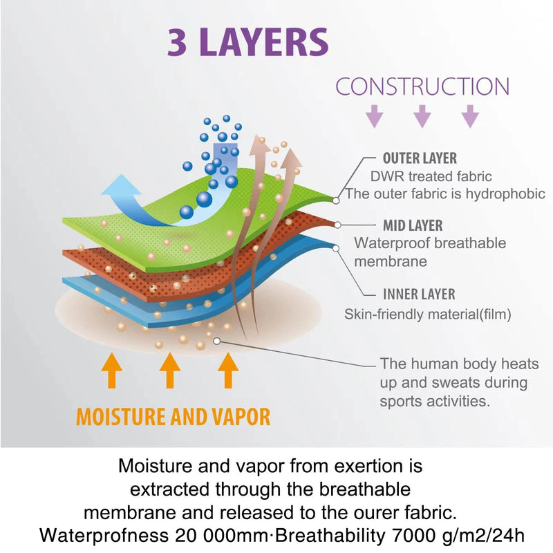 Men's Kayaking Breathable Dry Suit Surfing Fly Fishing Three-Layer Waterproof Fabric Neoprene Cuffs And Neckline  Drysuit DM-2