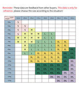 Men's Kayaking Breathable Dry Suit Surfing Fly Fishing Three-Layer Waterproof Fabric Neoprene Cuffs And Neckline  Drysuit DM-2