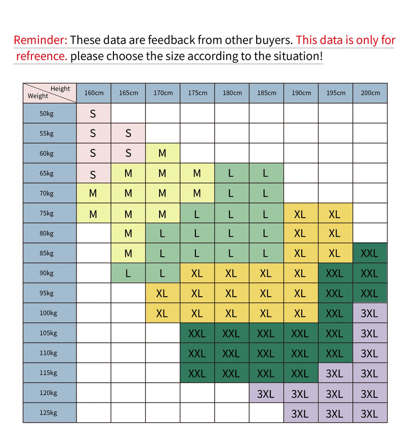 Men's Kayaking Breathable Dry Suit Surfing Fly Fishing Three-Layer Waterproof Fabric Neoprene Cuffs And Neckline  Drysuit DM-2