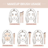 MAANGE 7pcs/set Makeup Brushes for Cosmetic Foundation Powder Concealer Blush Brush Blending Soft Bristles Beauty Tools
