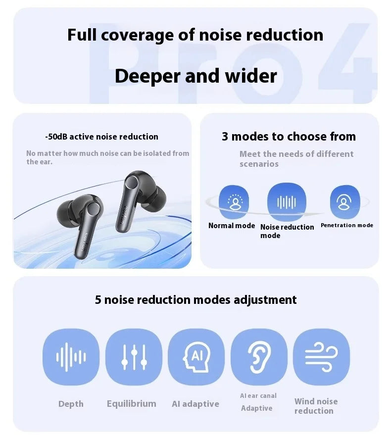 EarFun Air Pro 4 Wireless Earphone Active Noise Reduction HI-FI Bluetooth5.4 Earphones E-sports IPX5 Waterproof PC Gamer Headset