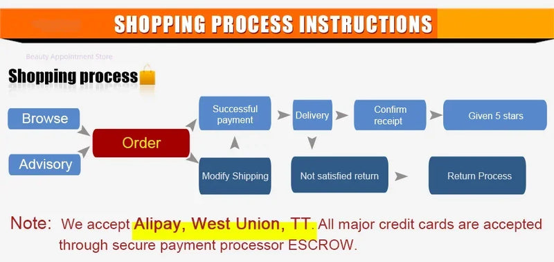 Makeup Case Gift Set Makeup Gift For Girls High Pigmented Lip Gloss BB Cream Eye Shadow Blush Concealer Eyebrow Pencil Cosmetics