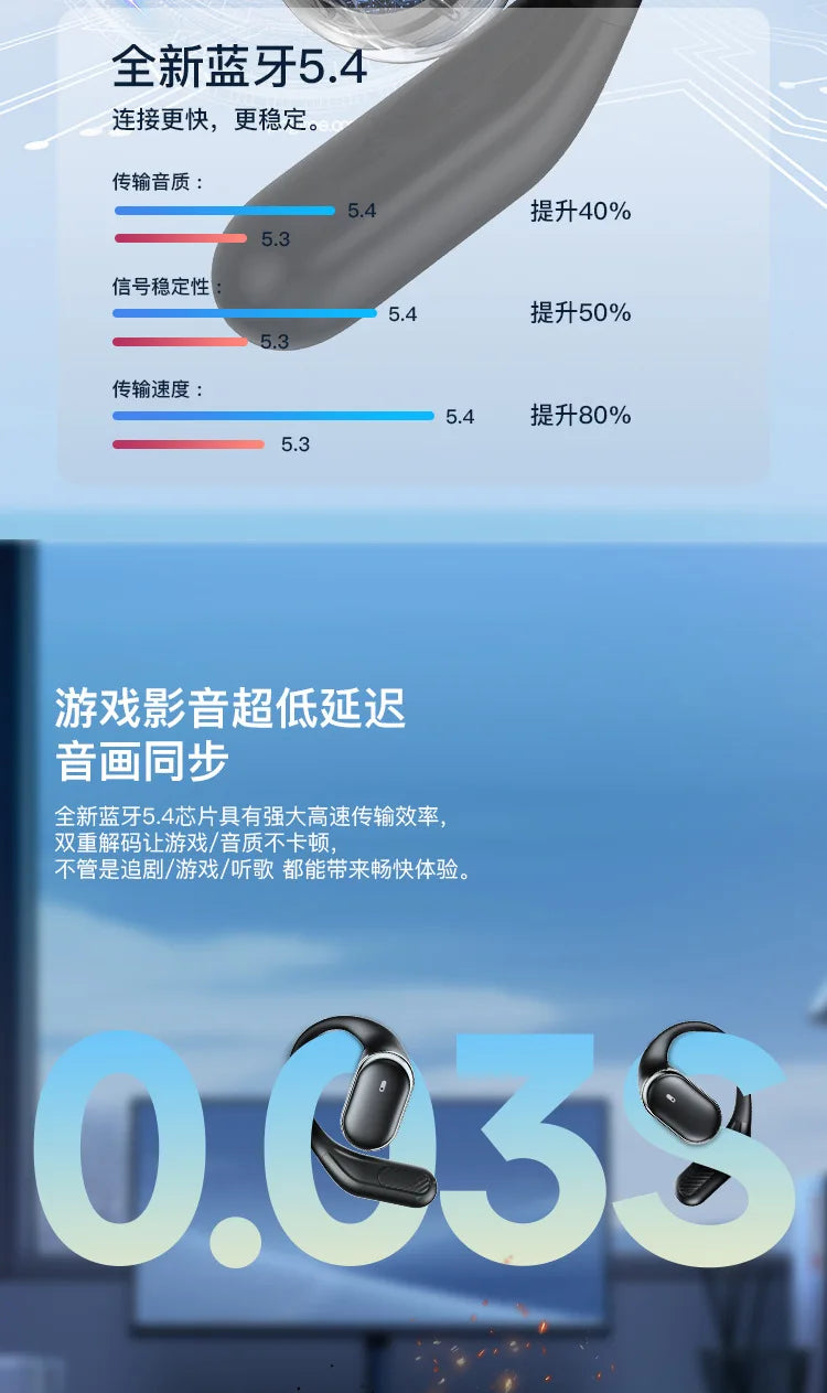 New intelligent digital noise reduction non in ear air conduction wireless earphones with ultra long battery Bluetooth earphones