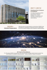 BERNY Luxury 18K Gold Mechanical Watch for Women Automatic Self-Wind Sapphire Ladies Wristwatch 72 Diamond 5ATM Skeleton Design