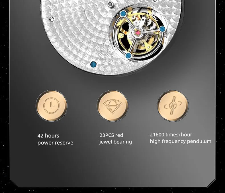 Seagull Tourbillon Men Watch ST8230 Manual Mechanical Vintage Skeleton Wristwatch Elegant Crocodile Strap Relogio Masculion 6144