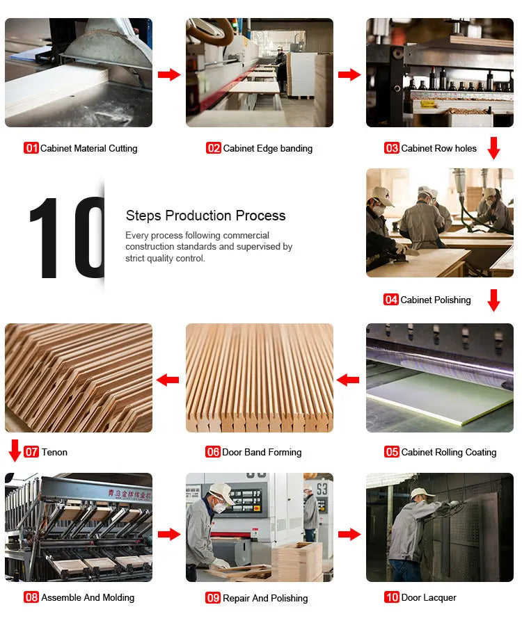 Professional Cabinet Design, Kitchen Cabinets, Manufacturer Customization, Furniture, Integrated Kitchen Cabinets, Sets