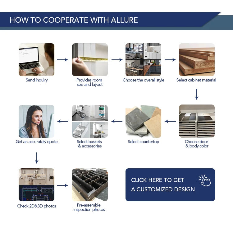 Professional Cabinet Design, Kitchen Cabinets, Manufacturer Customization, Furniture, Integrated Kitchen Cabinets, Sets