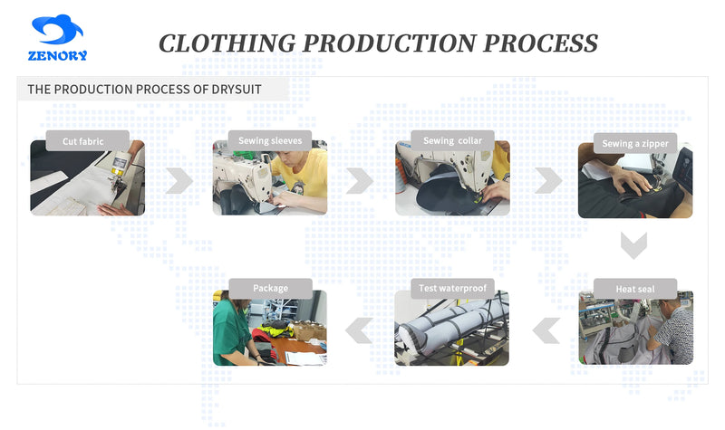 Men's Kayaking Breathable Dry Suit Surfing Fly Fishing Three-Layer Waterproof Fabric Neoprene Cuffs And Neckline  Drysuit DM-2