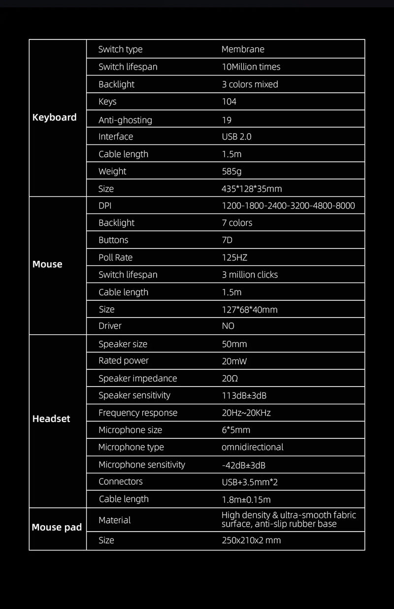 Gaming Keyboard And Mouse It Contains Keyboard+Mouse+Headphone And Mouse Pad Set, RGB,Game Wired Keyboard And Mouse Sets