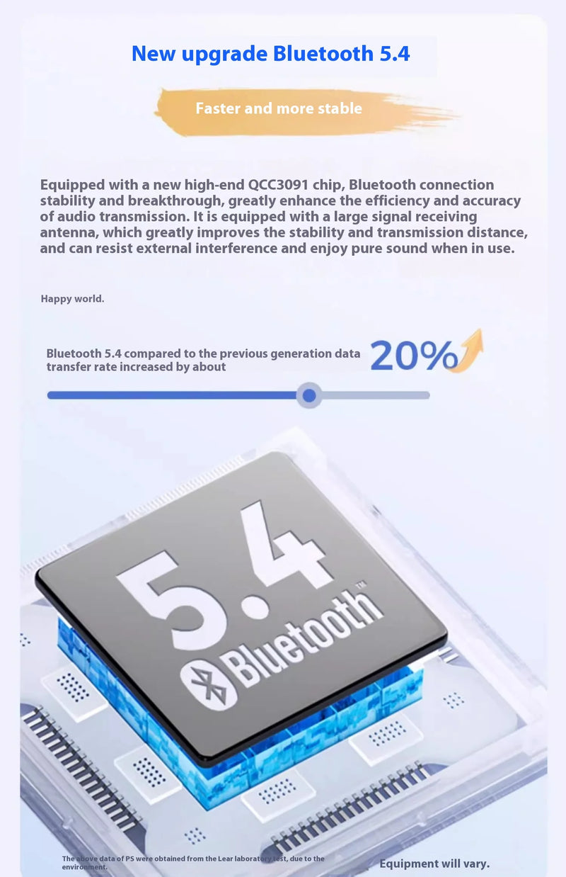 EarFun Air Pro 4 Wireless Earphone Active Noise Reduction HI-FI Bluetooth5.4 Earphones E-sports IPX5 Waterproof PC Gamer Headset