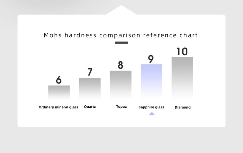 ADDIESDIVE Men's Watches Ceramic bezel Leather/Stainless Steel Sapphire Automatic Mechanical Watch 20ATM Waterproof Reloj Hombre