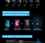 Logitech (G) G402 gaming mouse wired mouse e-sports mechanical macro programming mouse CSGO eating chicken computer competitive